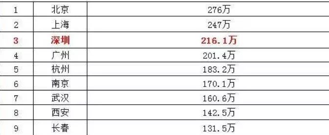 移民新西蘭后的福利與津貼，超乎你想象的好