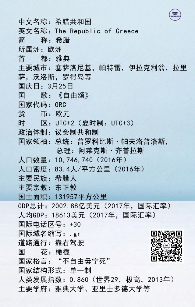 移民希臘，這些基本信息你可能都不了解？