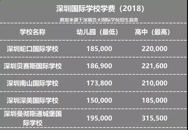 移民新西蘭，為子女贏得教育優(yōu)勢(shì)！