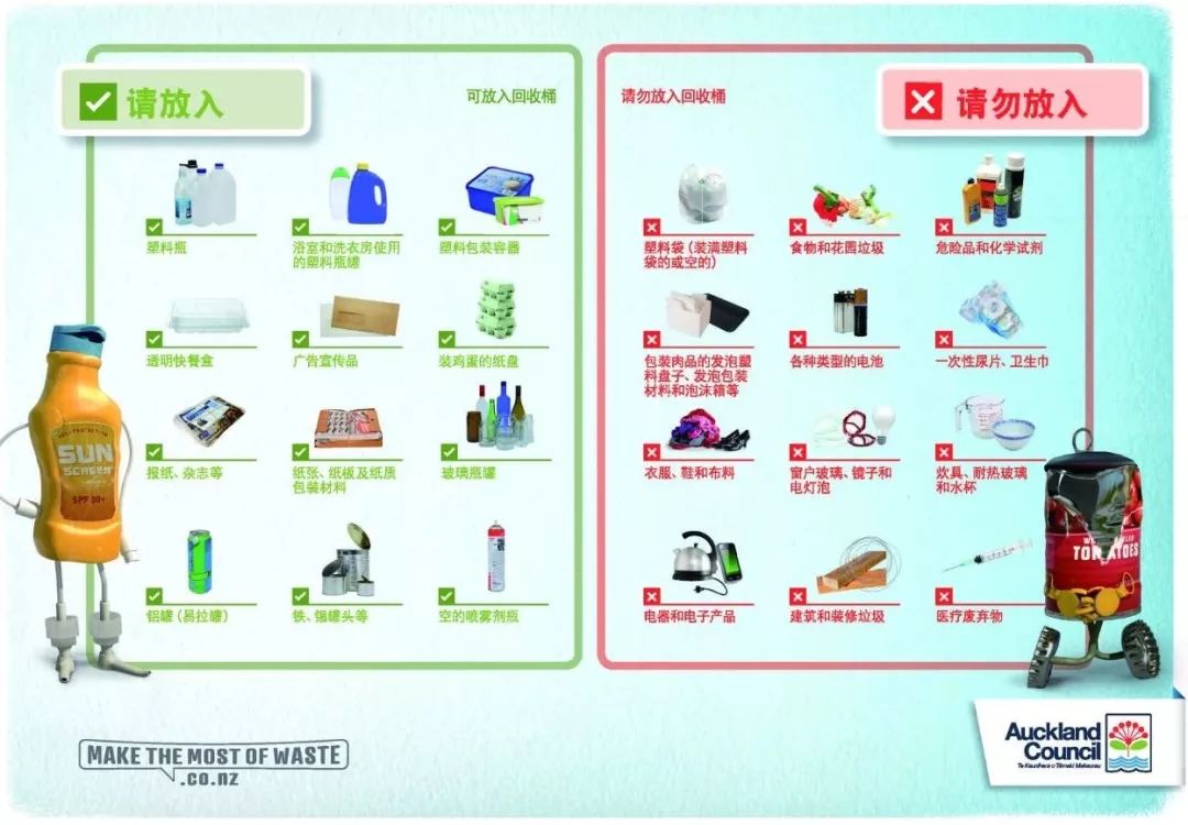 移民新西蘭，你必須要了解的垃圾分類