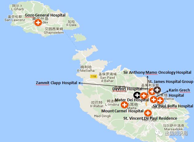 移民馬耳他的那么好福利 | 醫療篇