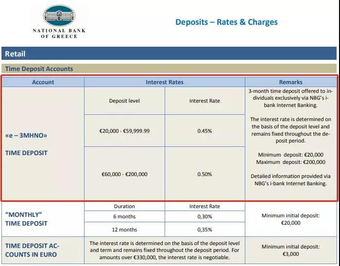 新政來襲，希臘移民先避「坑」再行動