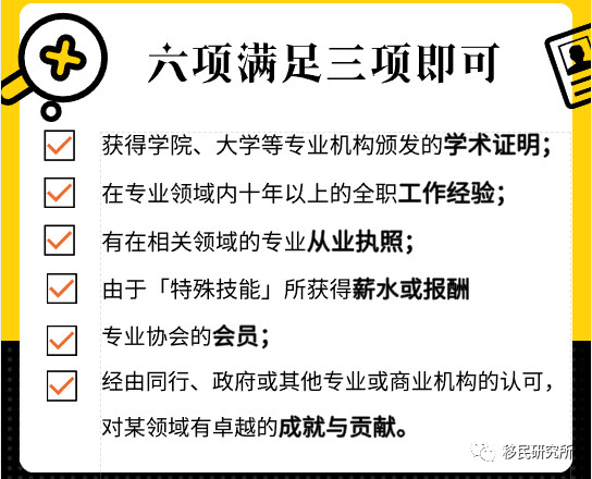 醫生移民美國容易嗎？EB-1A和NIW的申請關鍵是什么？