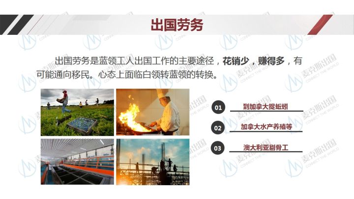 低成本移民通關(2)：藍領出國勞務介紹