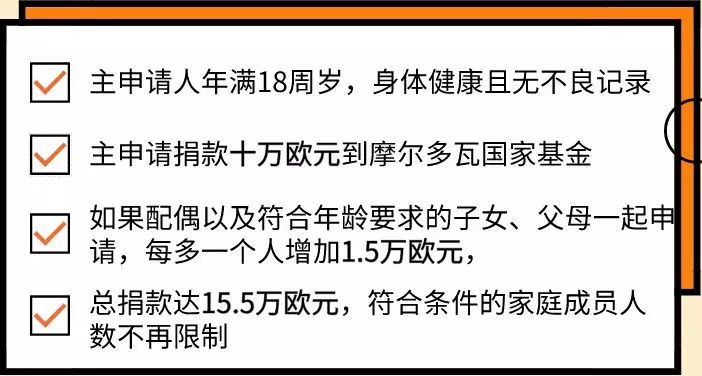 投資移民拿護(hù)照，先做分類再選擇