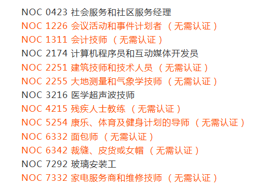 加拿大薩省移民職業(yè)新調(diào)整，更多無(wú)需認(rèn)證緊缺職業(yè)等你申請(qǐng)！