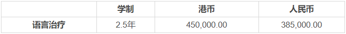 2019香港大學學費排名,留學香港的各項花費盤點 2019香港大學學費排名,留學香港的各項花費盤點