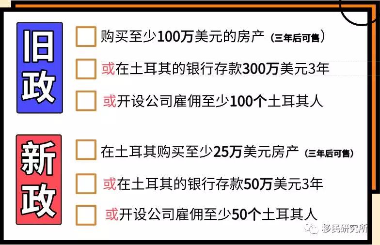 匯率暴跌，要不要「抄底」浪漫的土耳其？