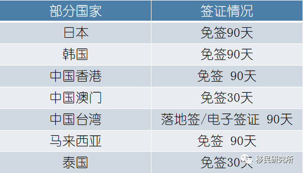 匯率暴跌，要不要「抄底」浪漫的土耳其？