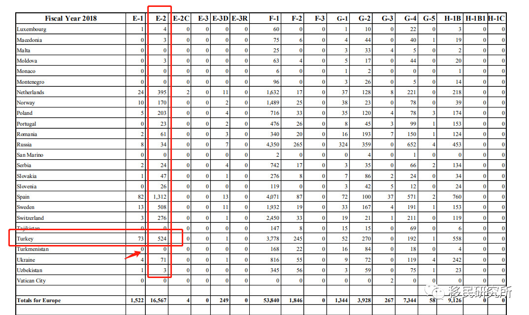 匯率暴跌，要不要「抄底」浪漫的土耳其？