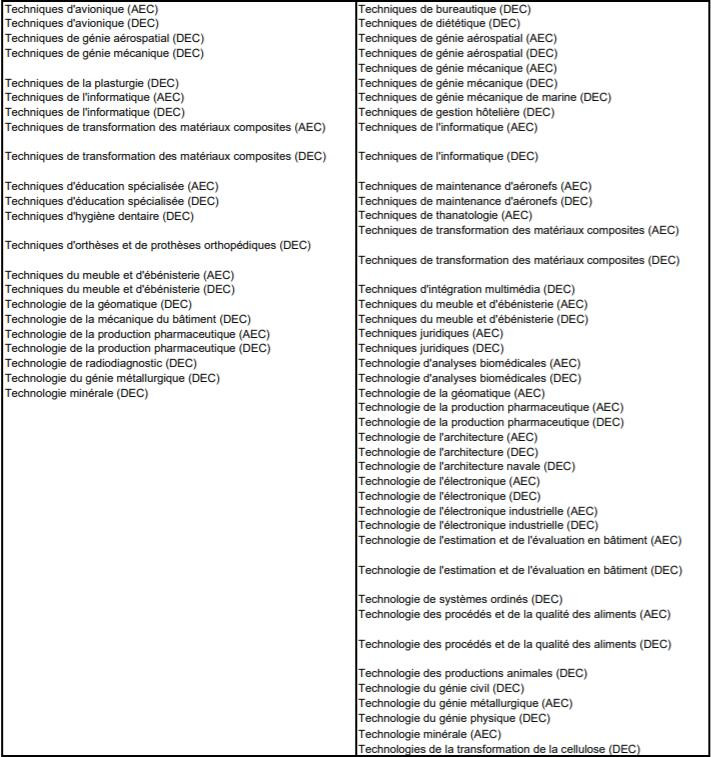 魁北克PEQ新政重磅來襲，鈕鈷祿·魁省上線！