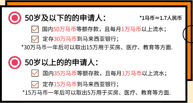 “馬來(lái)西亞移民”