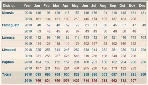 2020投資移民， 哪些國家的房產(chǎn)更值得投資？