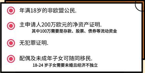 想快速移民「英語系國家」？愛爾蘭10個(gè)月拿身份！